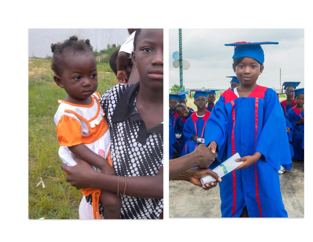 Christiana 2009/2015